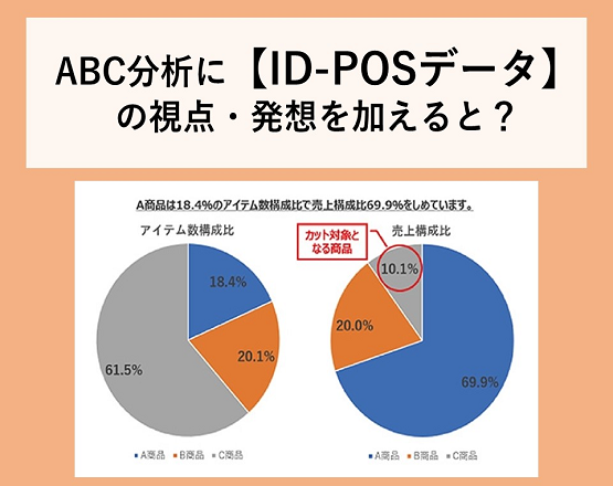 ※今月のピックアップ ABC分析に【ID-POSデータ】の視点・発想を加えると？
